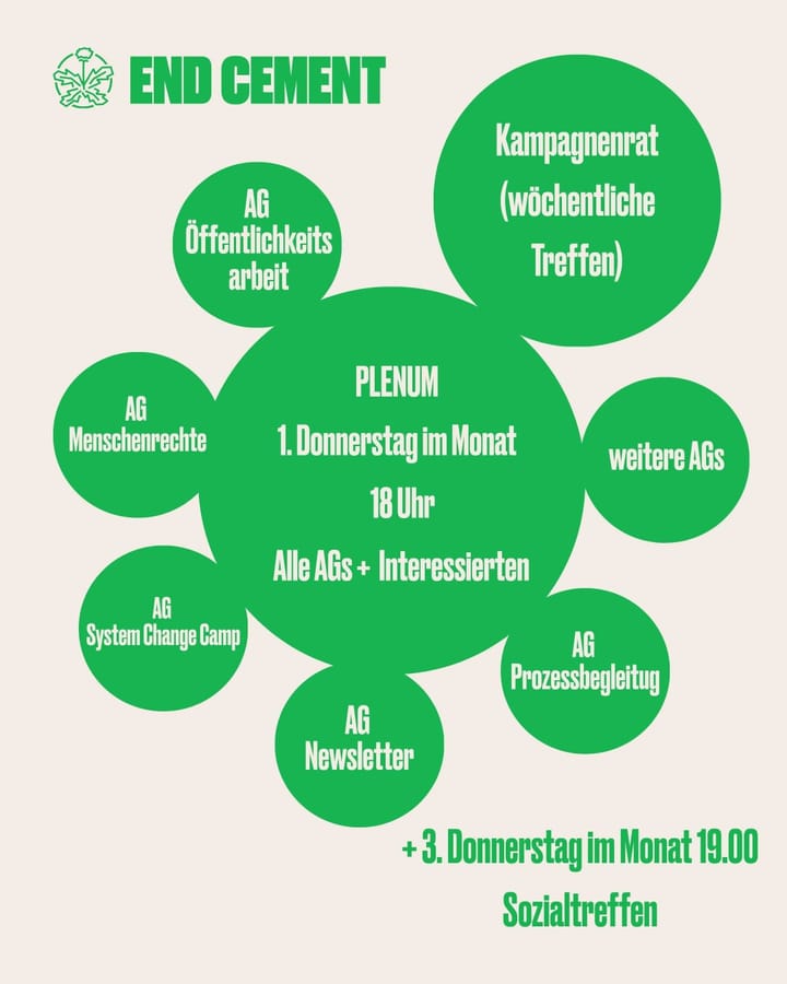 End Cement Plenum am Donnerstag, den 06. August 2026 in Heidelberg & online